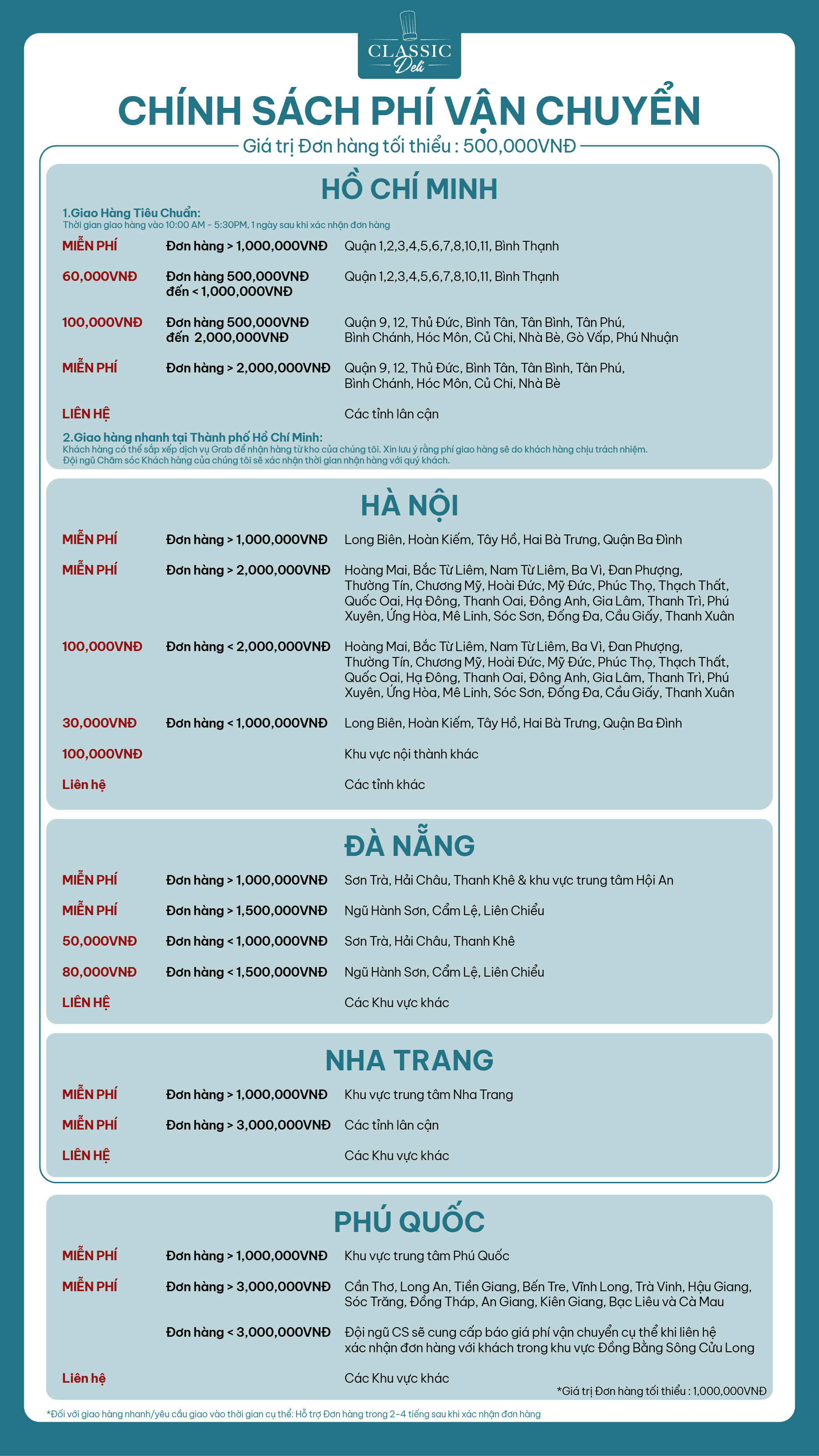 PHI GIAO HANG DELI
